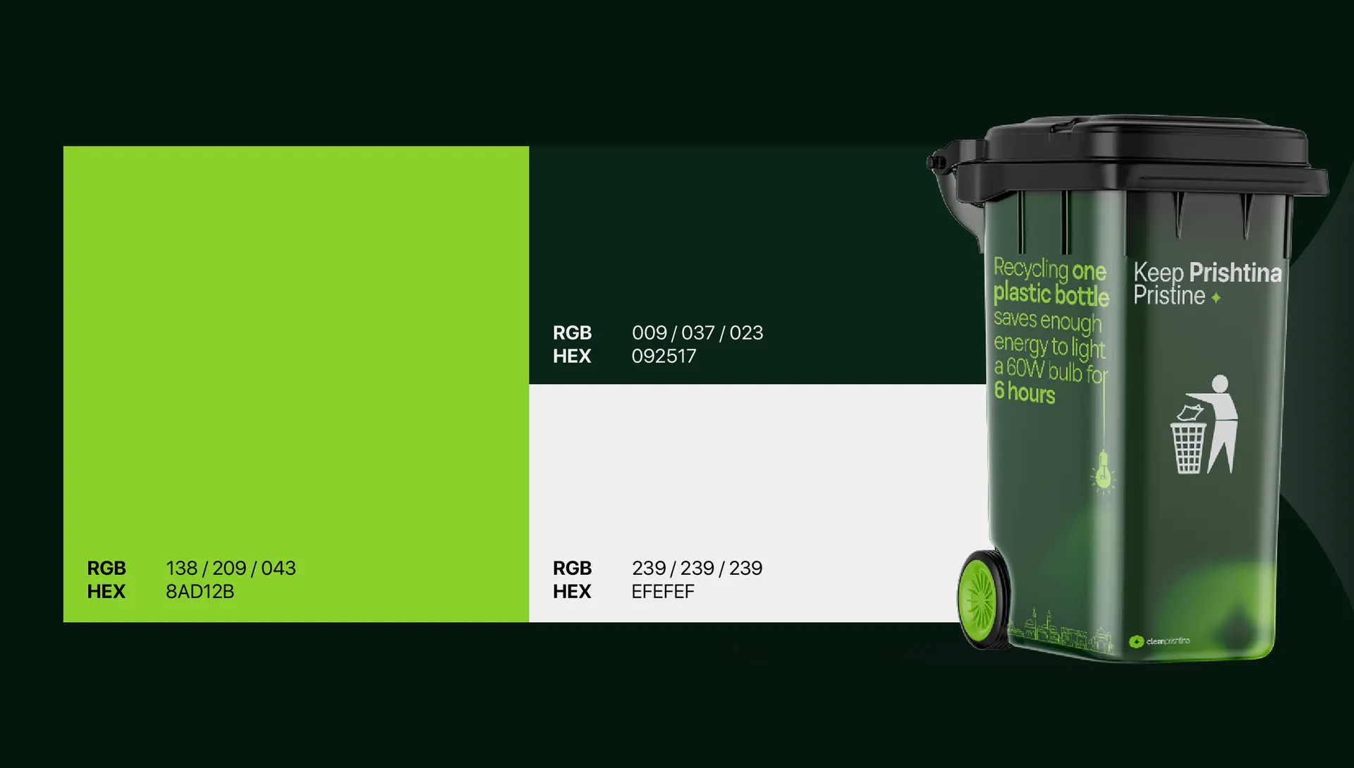 The Clean Prishtina colour palette beside a branded wheelie bin carrying a recycling fact